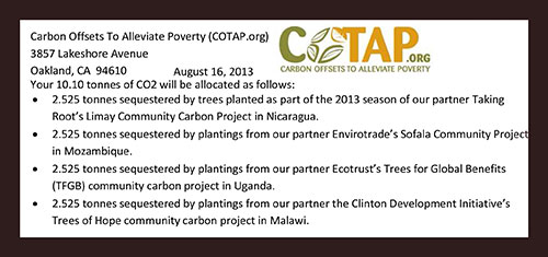 Carbon Offsets to Alleviate Poverty 2013